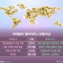 조원물류