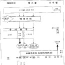 에스겔 책 개요 이미지