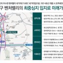 벤처벨리네거리 이미지