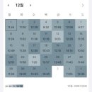 부경택시(주) | 77회 약사 국가고시 후기_생활습관 및 첫 CBT 후기 [268/350]