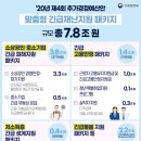 세무사홍석일사무소