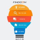 중원에이스치과기공소 | 의료 광학기기 제조 2