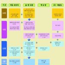 창동초등학교 이미지