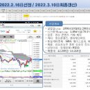 일진바이오텍