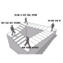 연어시장군자점