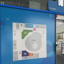 디지탈아이 | 서울 퓨처랩 체험 후기 / 초등 아이 혼자 참여한 디지털 트윈 · 퓨처 모빌리티 / 퓨쳐랩 주차