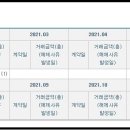 동해시-49 이미지