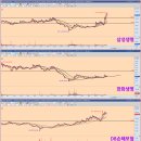 삼성솔루텍(주) 이미지