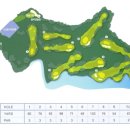 금호리조트(주)아시아나파3골프클럽 | 경기도 용인 골프장 아시아나 파3, 어프로치 연습