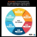 덱스터크레마