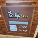 화심당