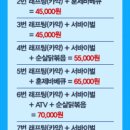 무주천마레저 이미지
