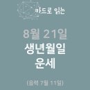 ♡♡ 8월 21일 주요신문 헤드라인 ♡♡ 이미지