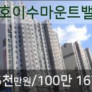 이수연세이비인후과의원 이미지