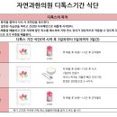 자연과의학 | 남자도 다이어트 합니다!! 자연과 한의원 지방사약 찐 후기 내돈내산 1주차 시작