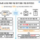 연공약국 이미지