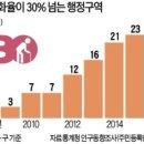 마산할머니경로당 이미지