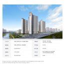 원주유승아파트3 네이버블로그
