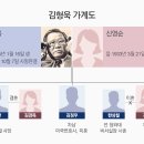 중앙목장 이미지