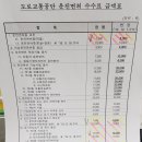 거제경찰서 입구 네이버블로그