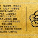 뉴미래공인중개사사무소 이미지