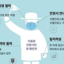 송(Song)