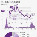 동익산결혼상담소