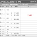 개포2-104 이미지