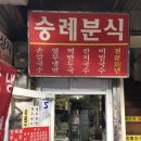 남대문시장2길 이미지