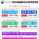 컴퓨터활용능력 2급 자격증 대비반 이미지