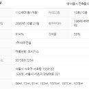 서초대우디오빌 이미지