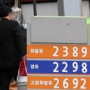 주내주유소 이미지