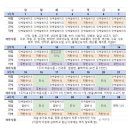 4월 일상 | 꽃들과 함께한 봄