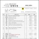 컴맹닷컴 이미지