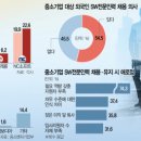 세명기획 네이버블로그