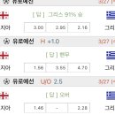 넥스유로1