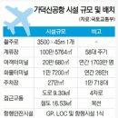 연안건축사사무소 이미지