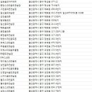 우영스크린골프연습장 이미지