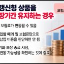 치아보험 면책기간 때문에 보험금 못 받을까? 가입 전 5가지 상황 분석 이미지