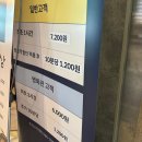 매봉역 브런치 맛집 오리지널 팬케이크하우스 도곡점 주차 주문 꿀팁