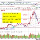 쌍봉상회 이미지