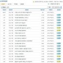 한국수력원자력 이미지