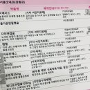 일등내과의원 네이버블로그
