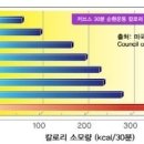 호매실 타이혼 이미지
