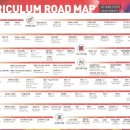 디지털드로잉 기초부터 완성까지: 드로잉 실습과정 이미지