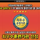 제일전기직업전문학교