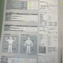 [일산 셀포랩하모니]체지방만 빼는 누워서 하는 쉽고 편한 다이어트 해본 후기