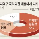 해산제 티스토리