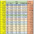 20210221 (일) 영장군의 쇠말 추천사 이미지