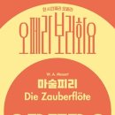 과천시민회관 소극장 이미지